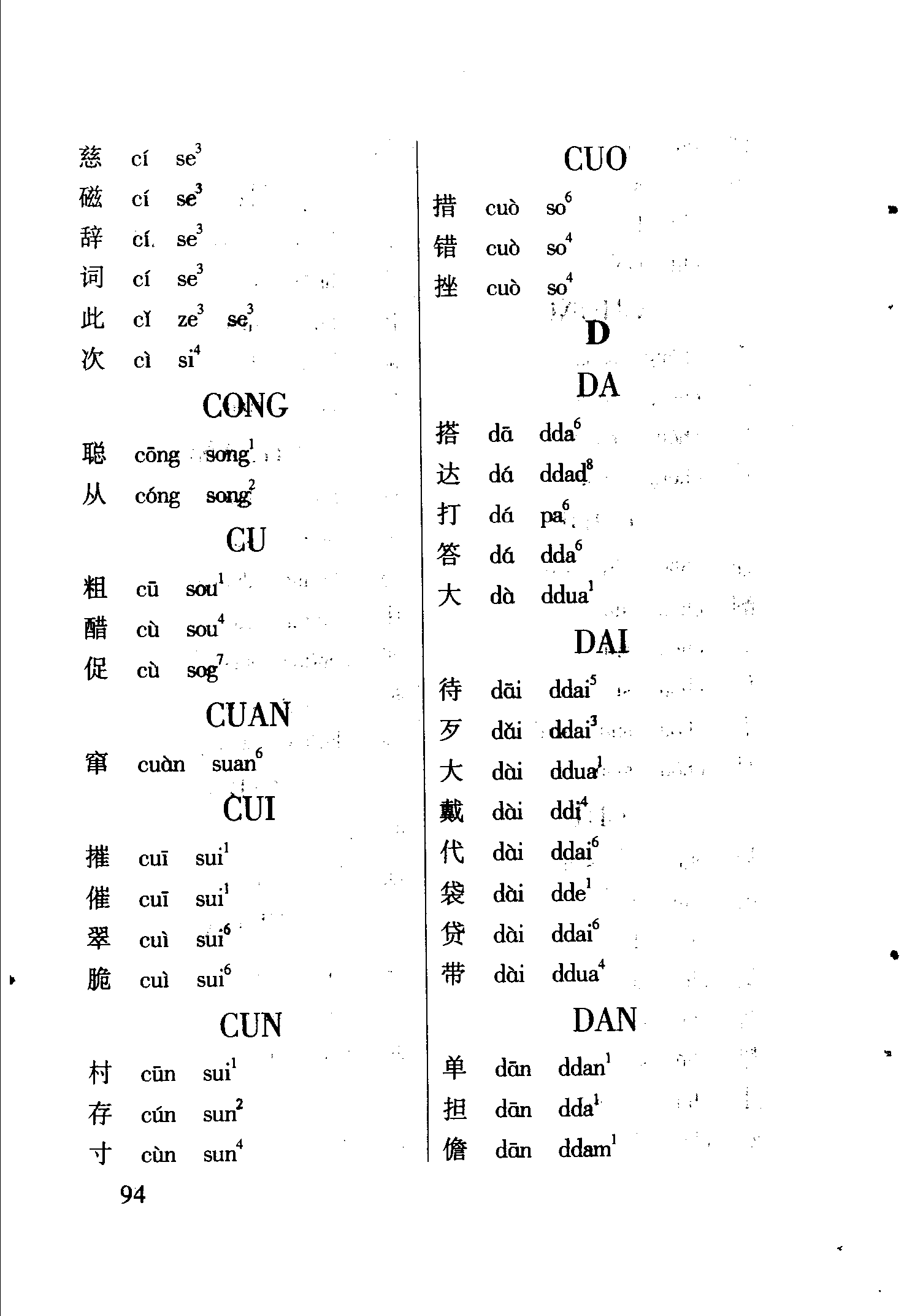 海南话2800个常用字读音表