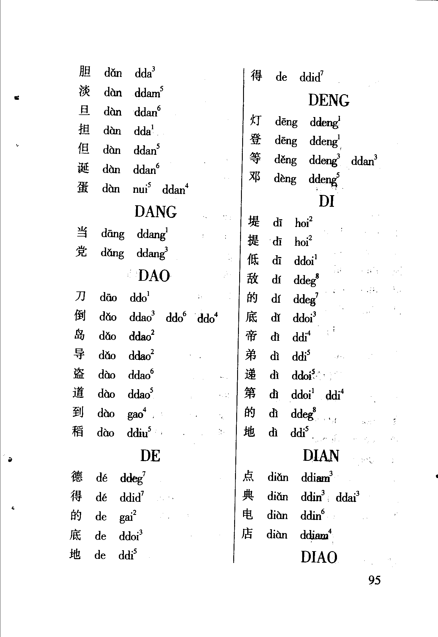 海南话2800个常用字读音表