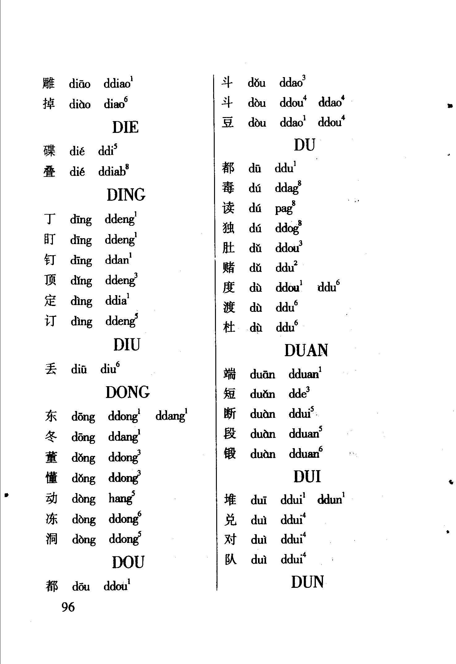 海南话2800个常用字读音表