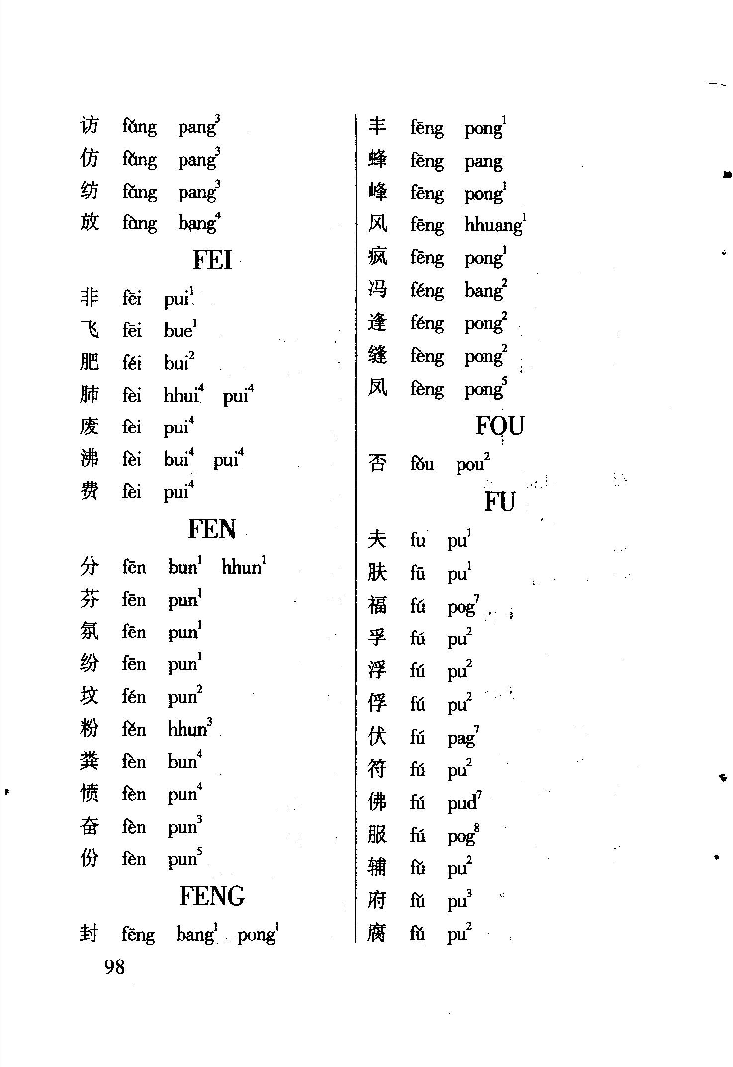 海南话2800个常用字读音表