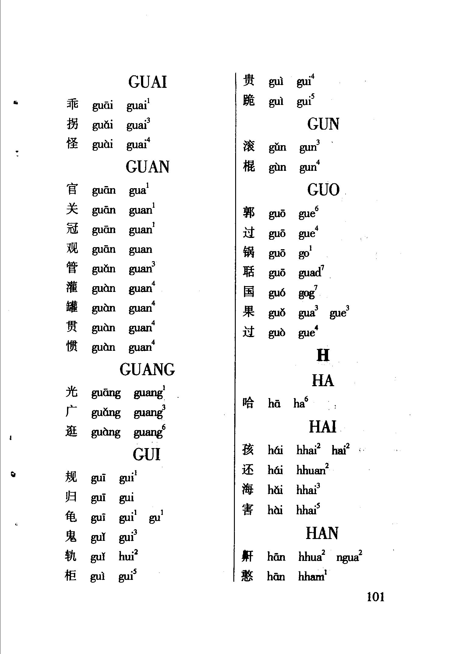 海南话2800个常用字读音表