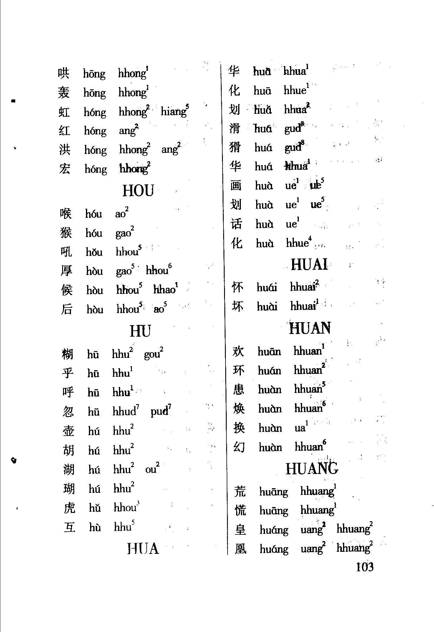 海南话2800个常用字读音表