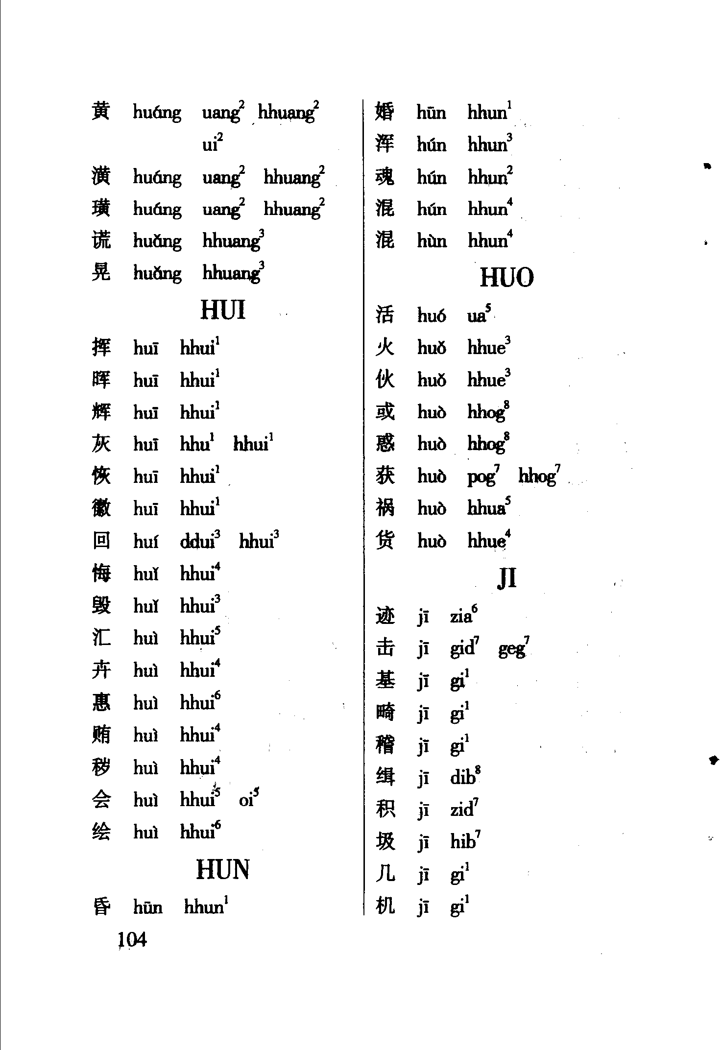 海南话2800个常用字读音表