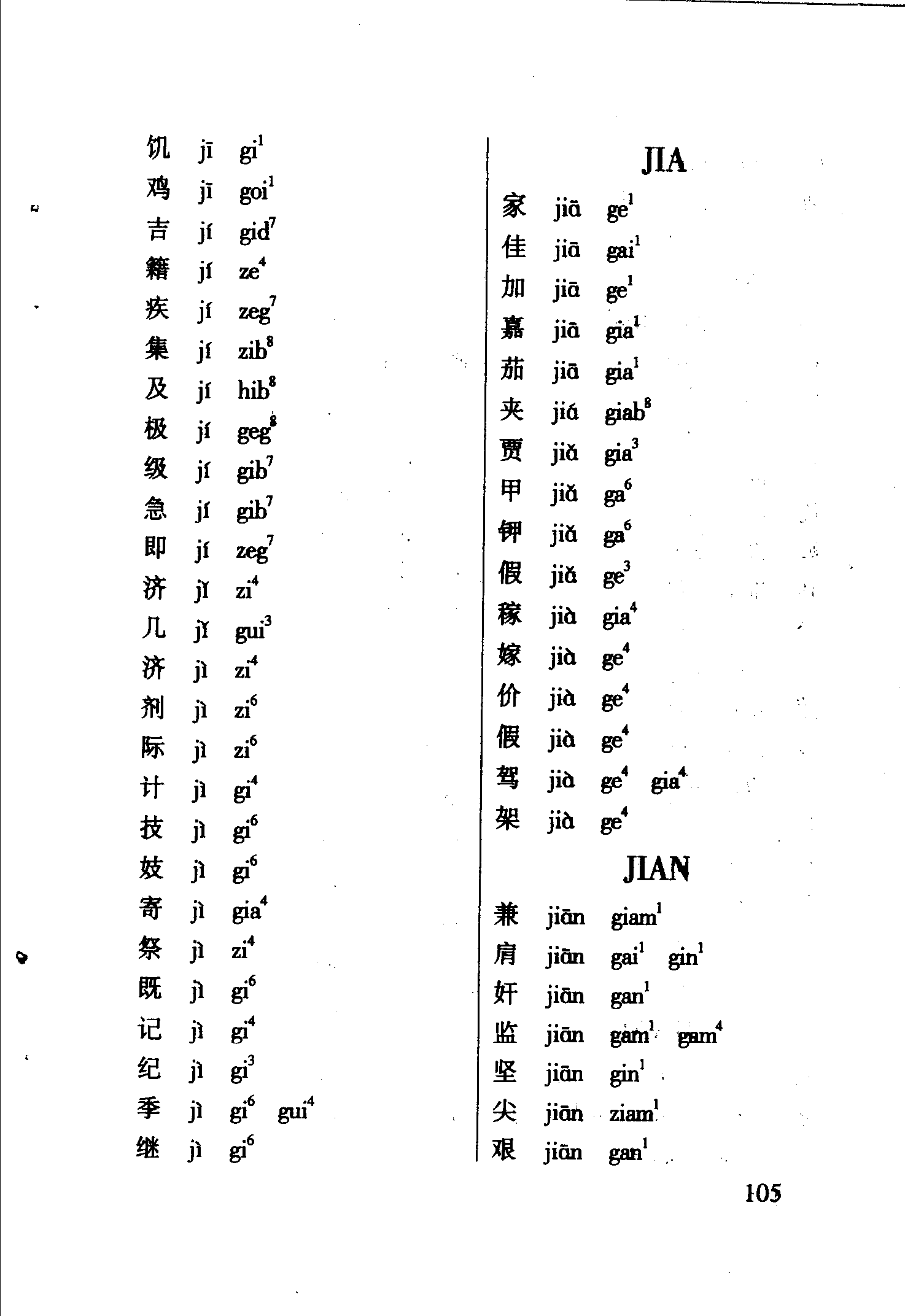 海南话2800个常用字读音表