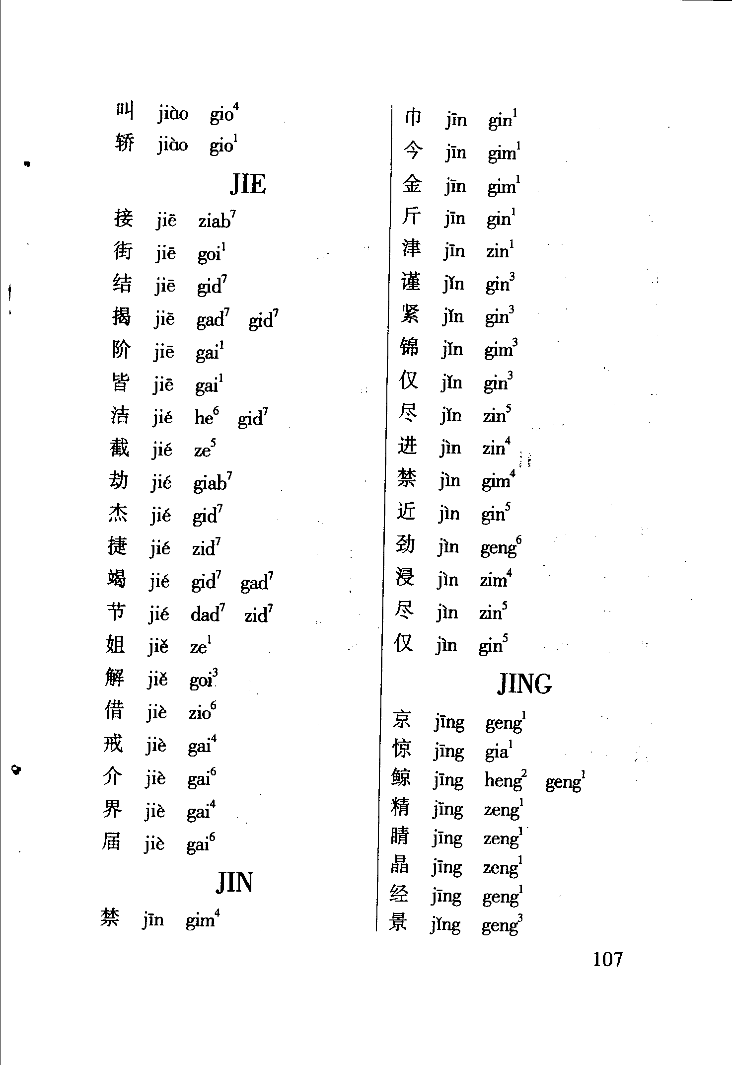 海南话2800个常用字读音表