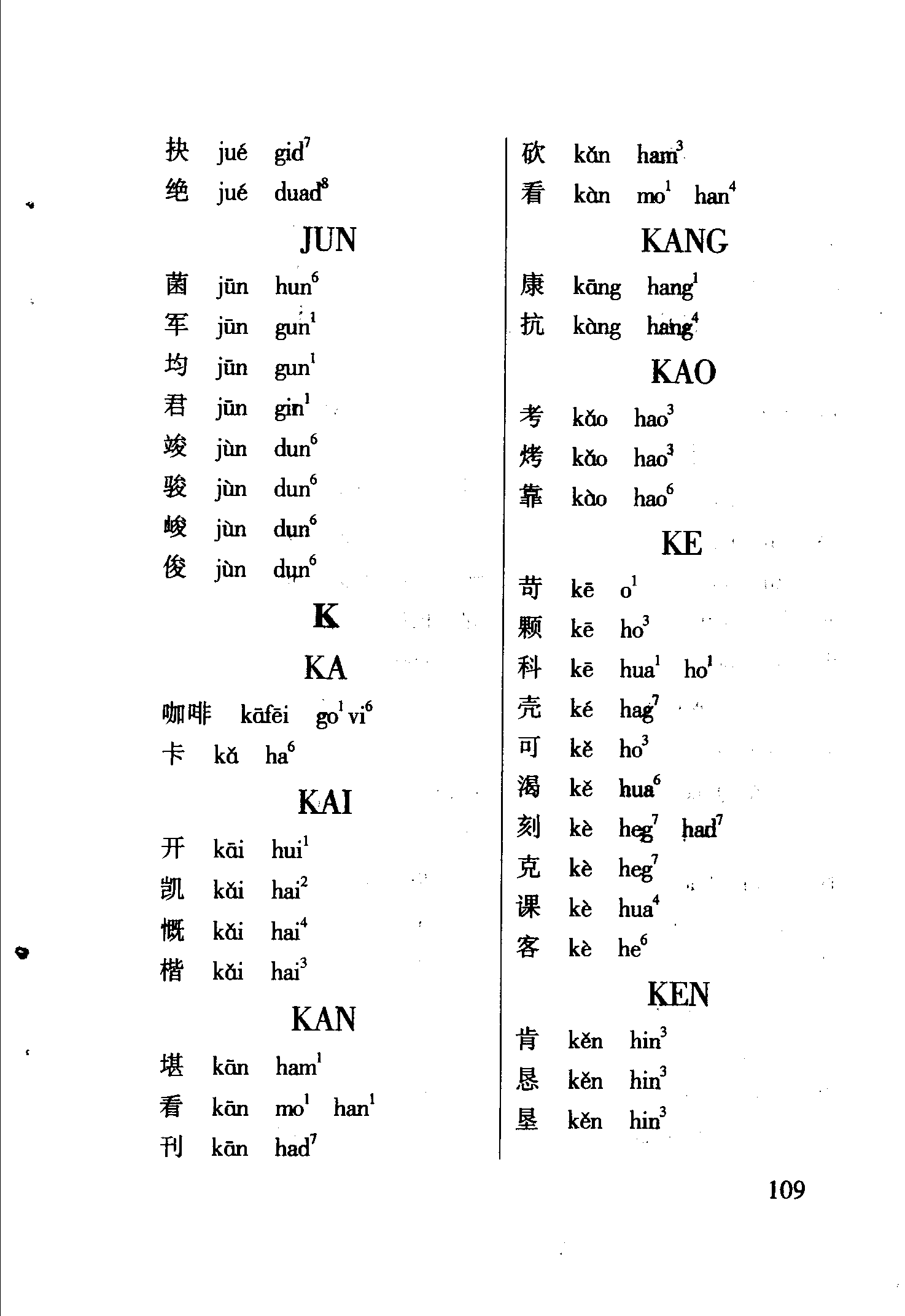 海南话2800个常用字读音表