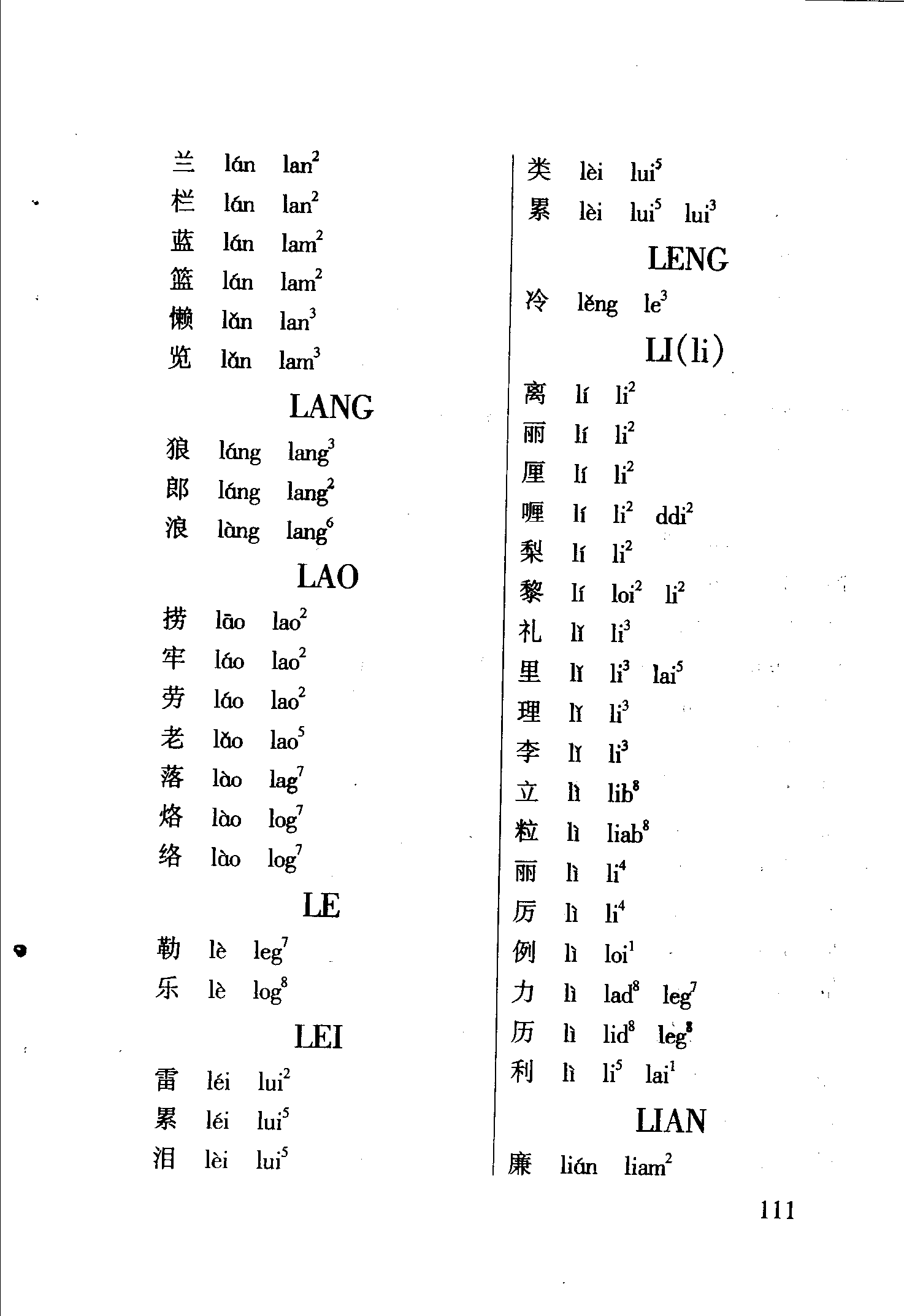 海南话2800个常用字读音表