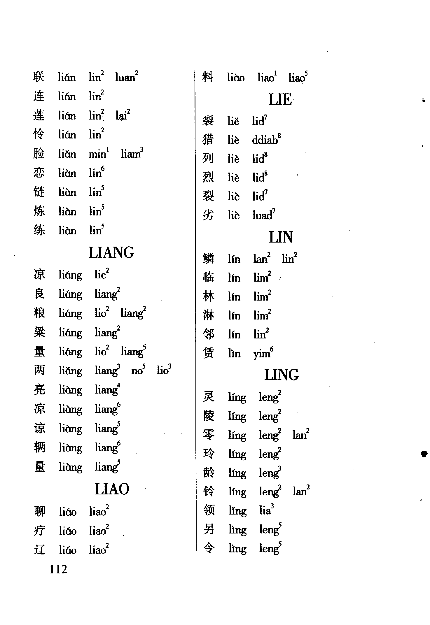 海南话2800个常用字读音表