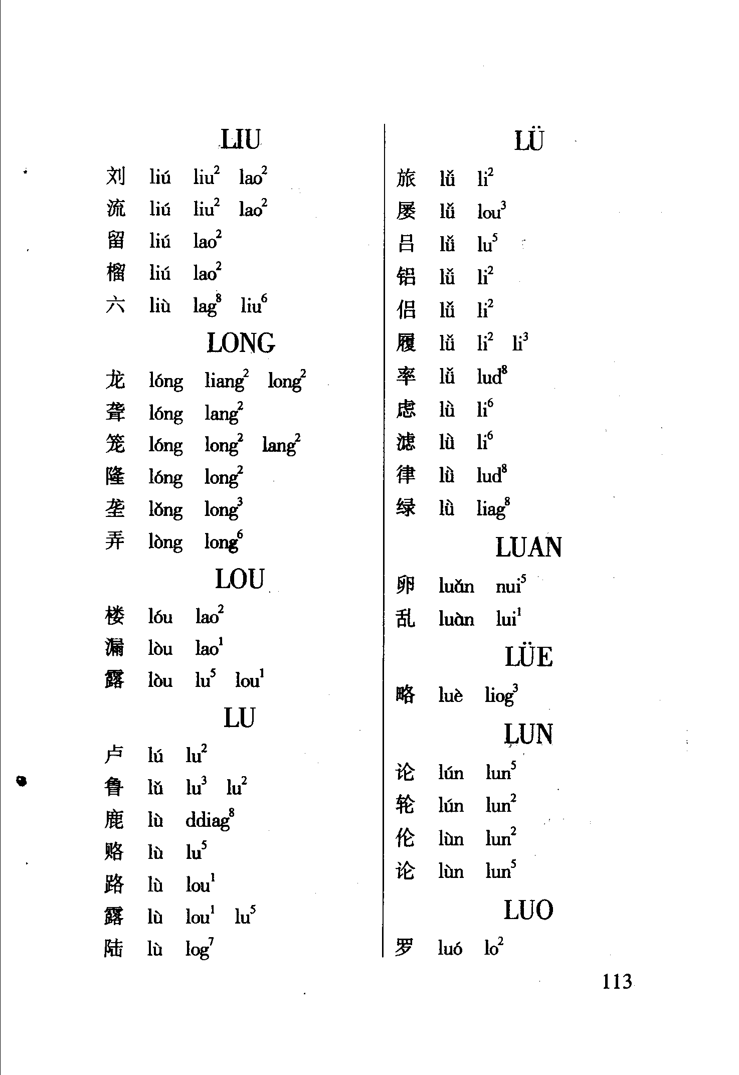海南话2800个常用字读音表