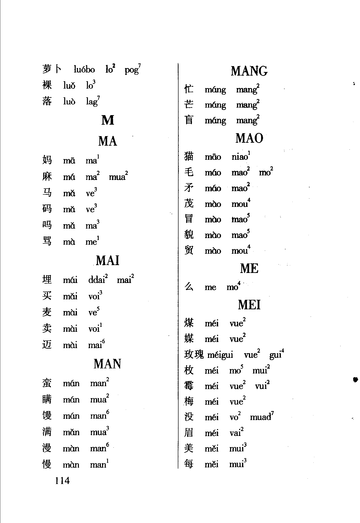 海南话2800个常用字读音表