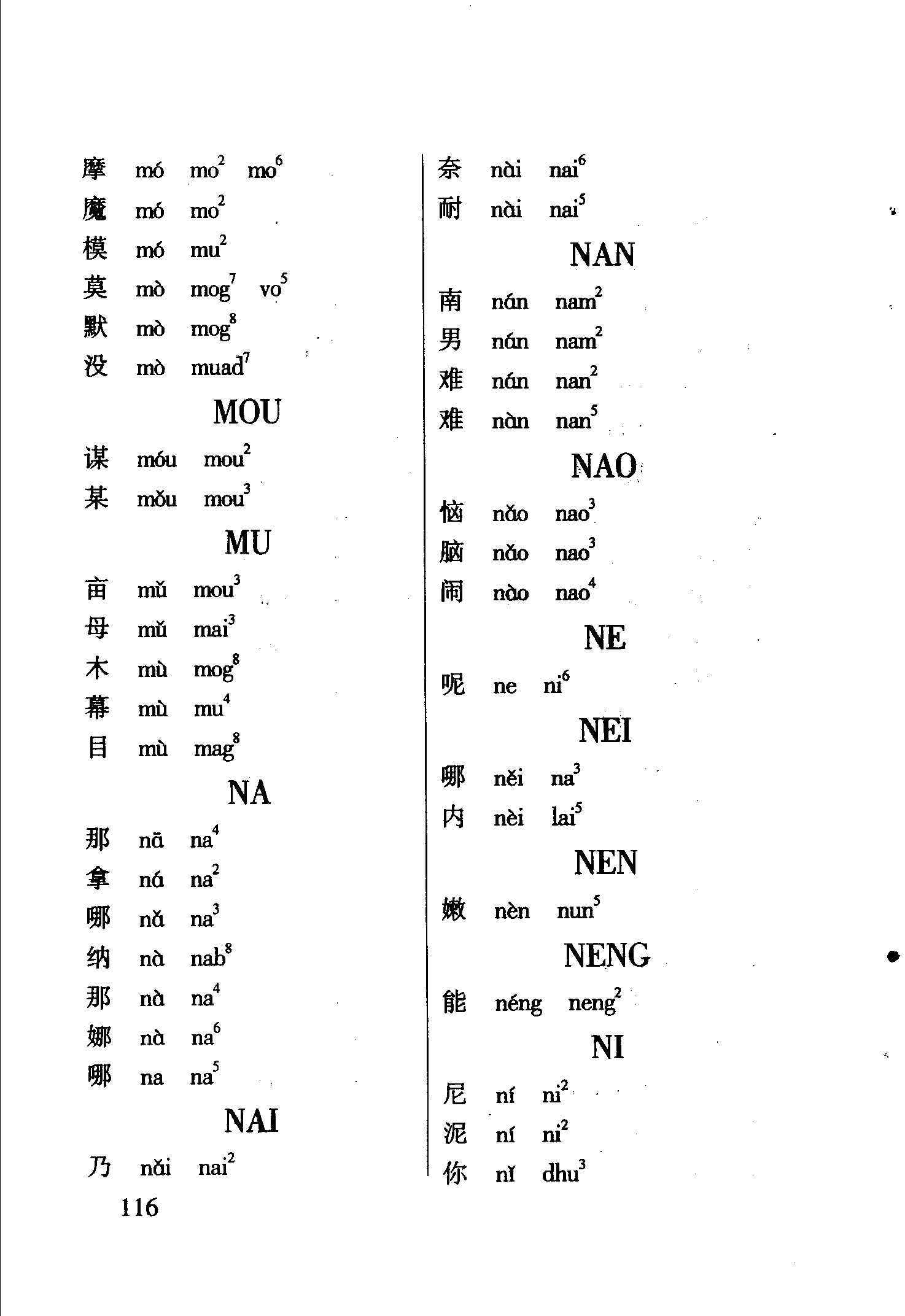 海南话2800个常用字读音表