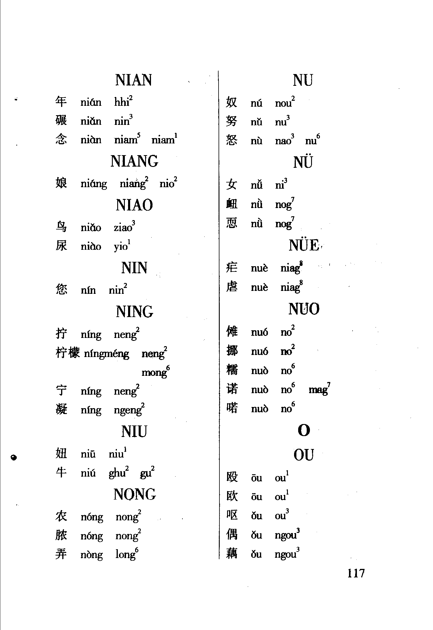 海南话2800个常用字读音表