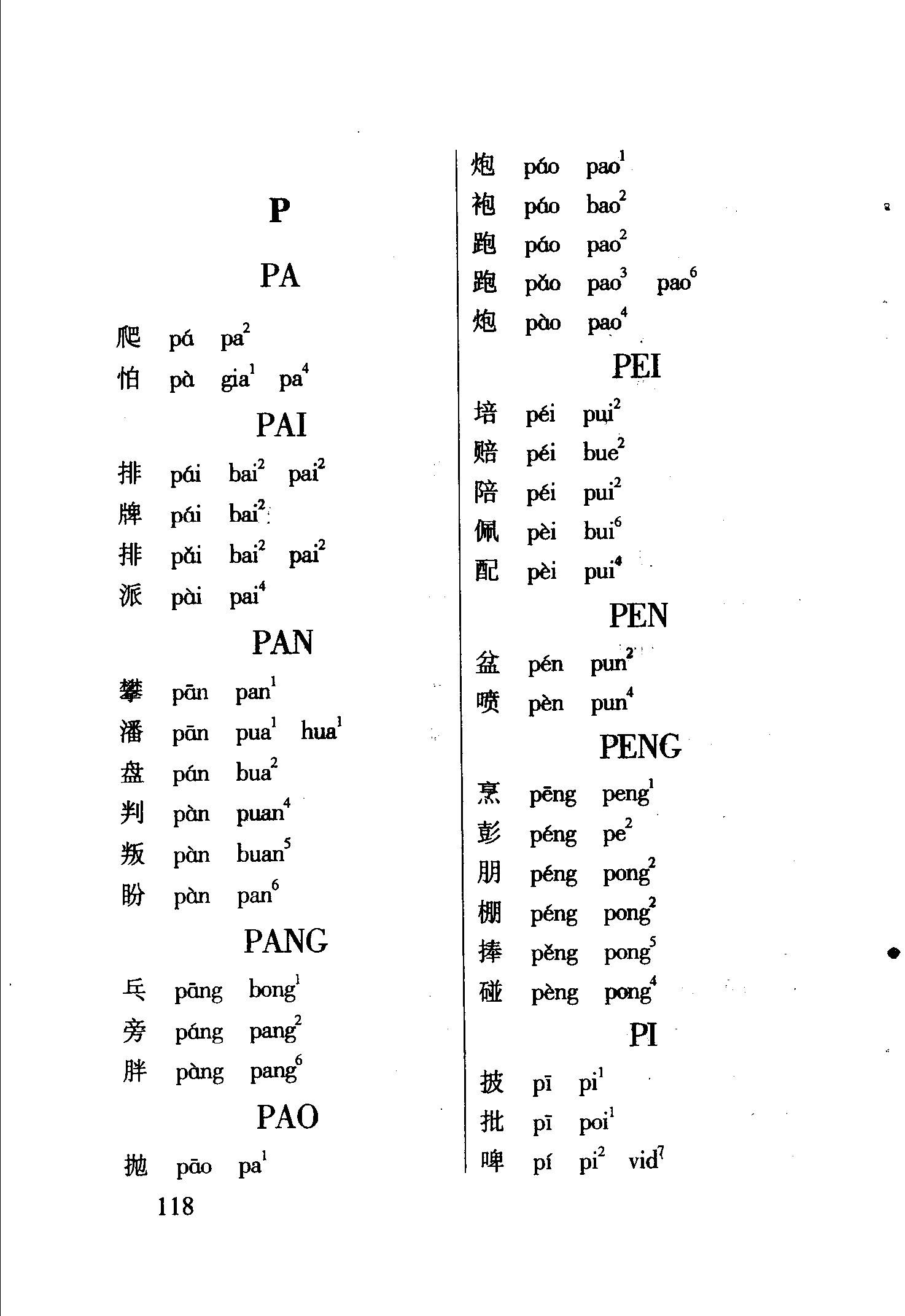海南话2800个常用字读音表