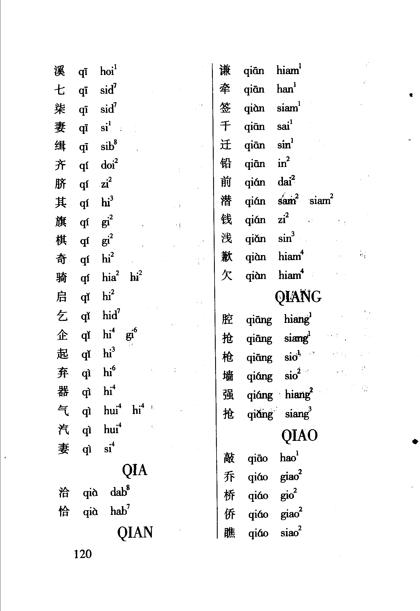 海南话2800个常用字读音表