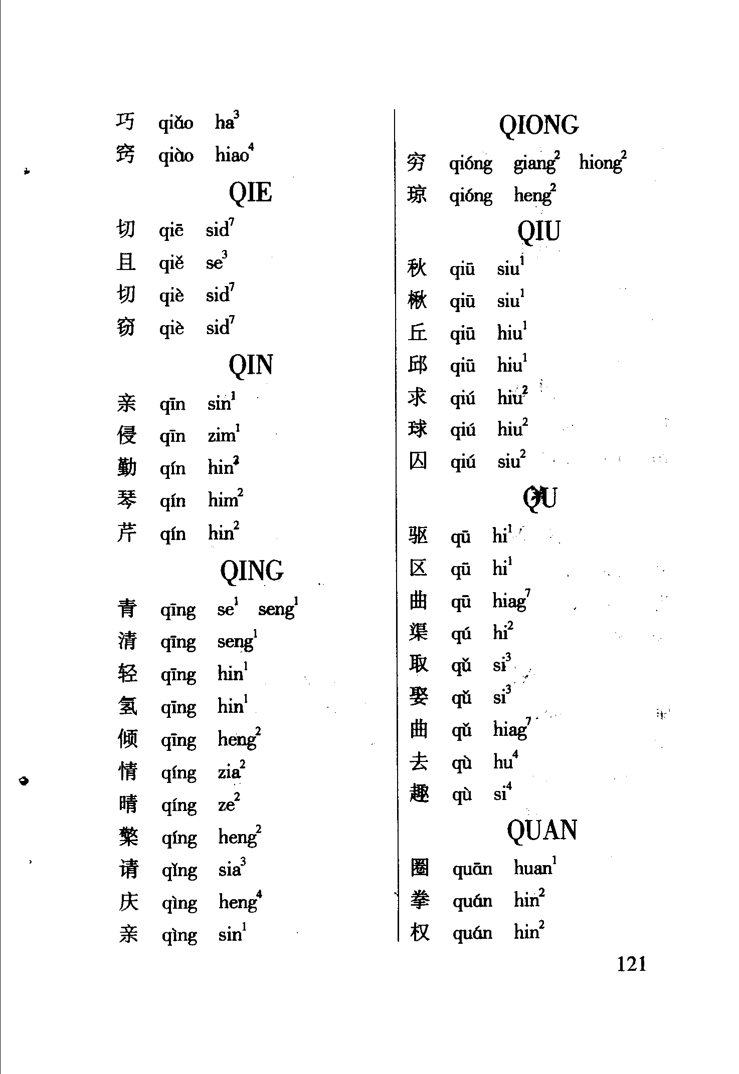 海南话2800个常用字读音表