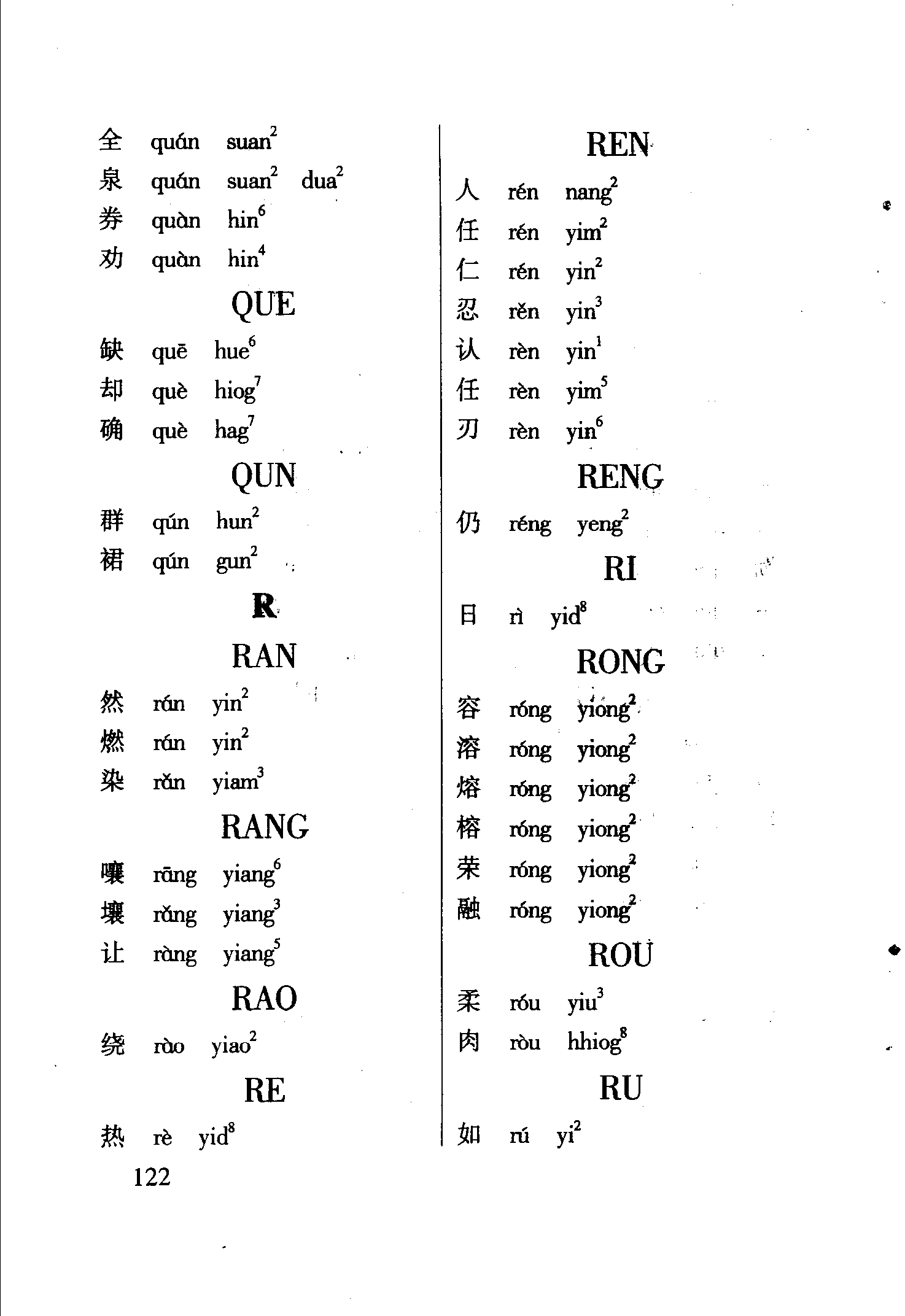 海南话2800个常用字读音表