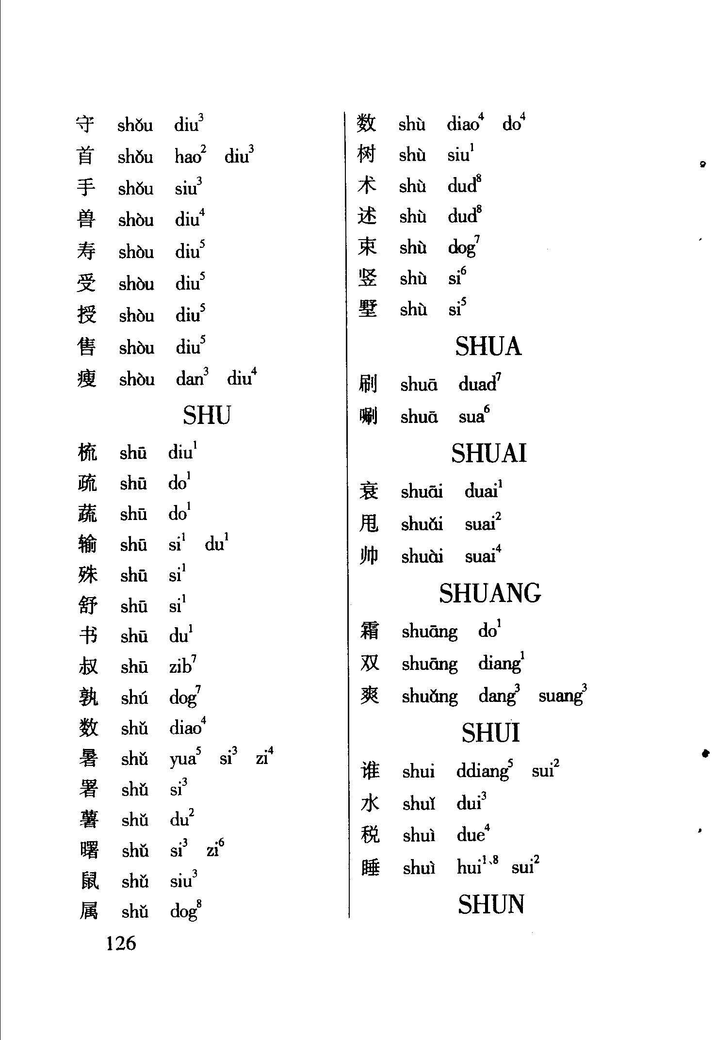海南话2800个常用字读音表