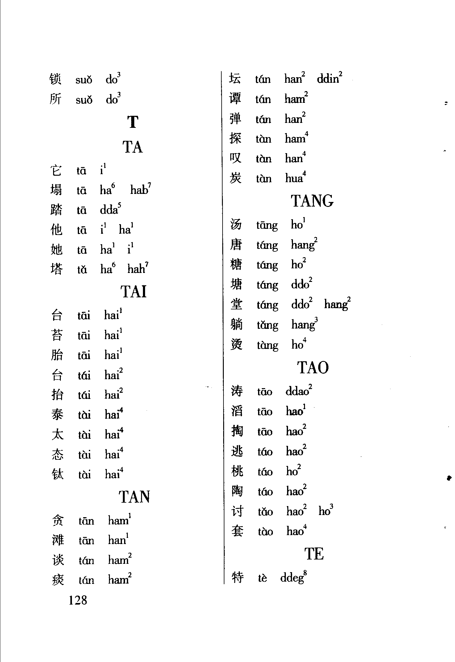 海南话2800个常用字读音表