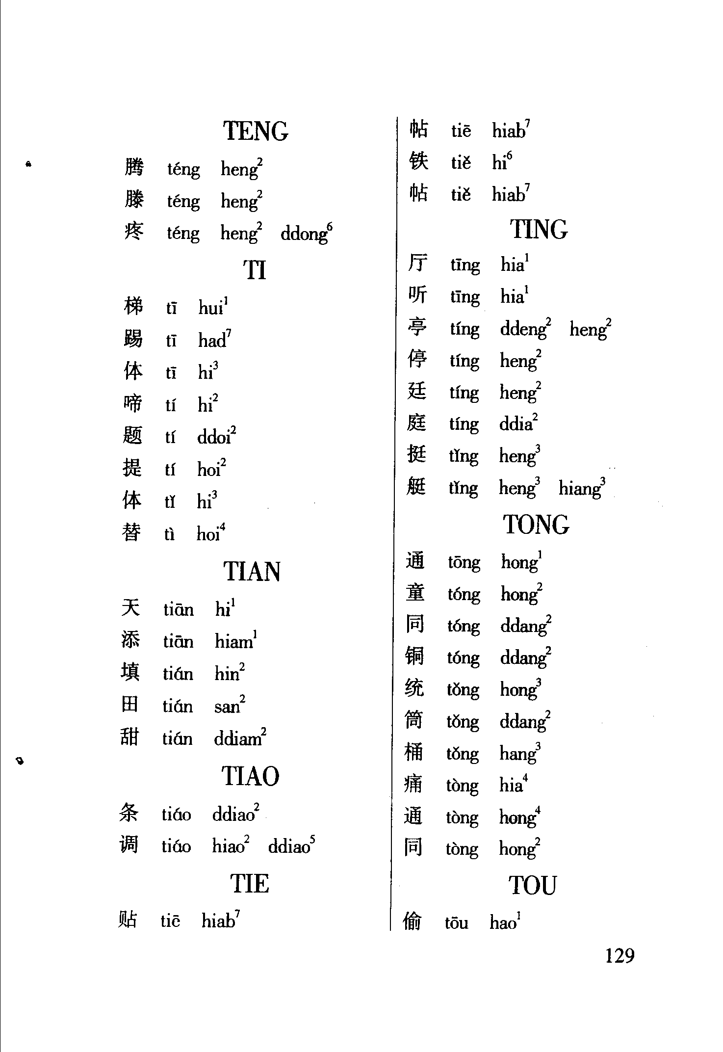 海南话2800个常用字读音表