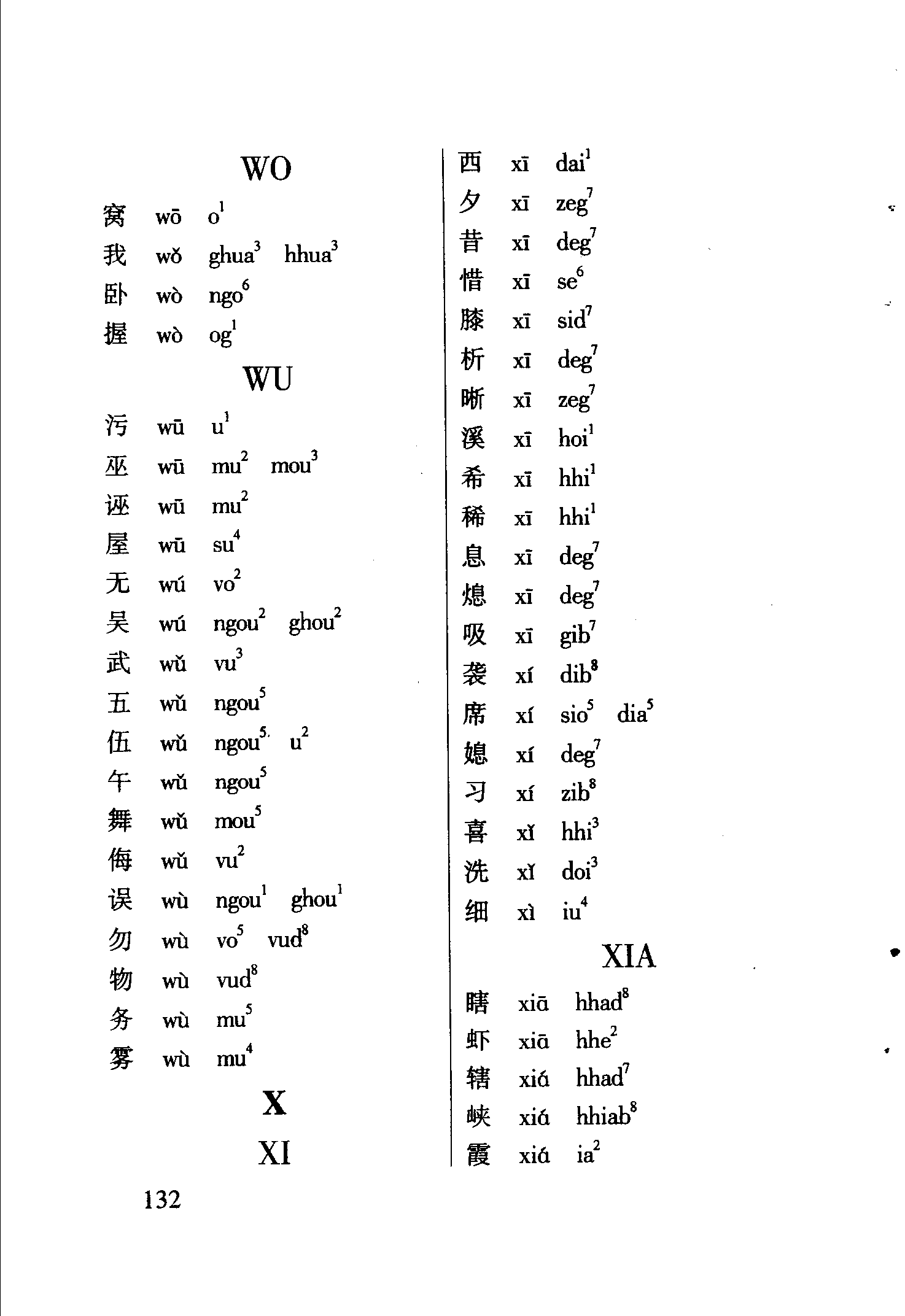 海南话2800个常用字读音表