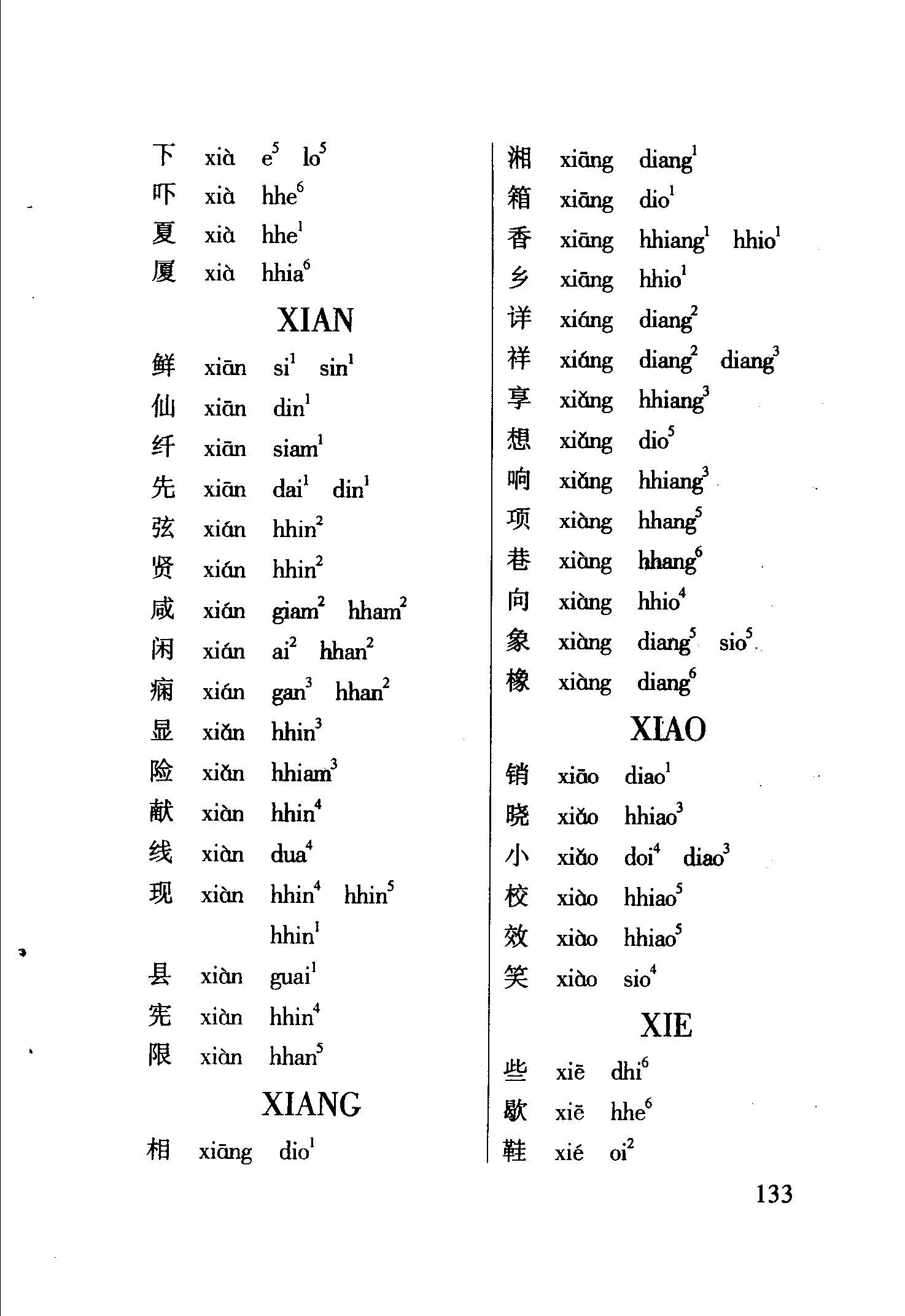 海南话2800个常用字读音表