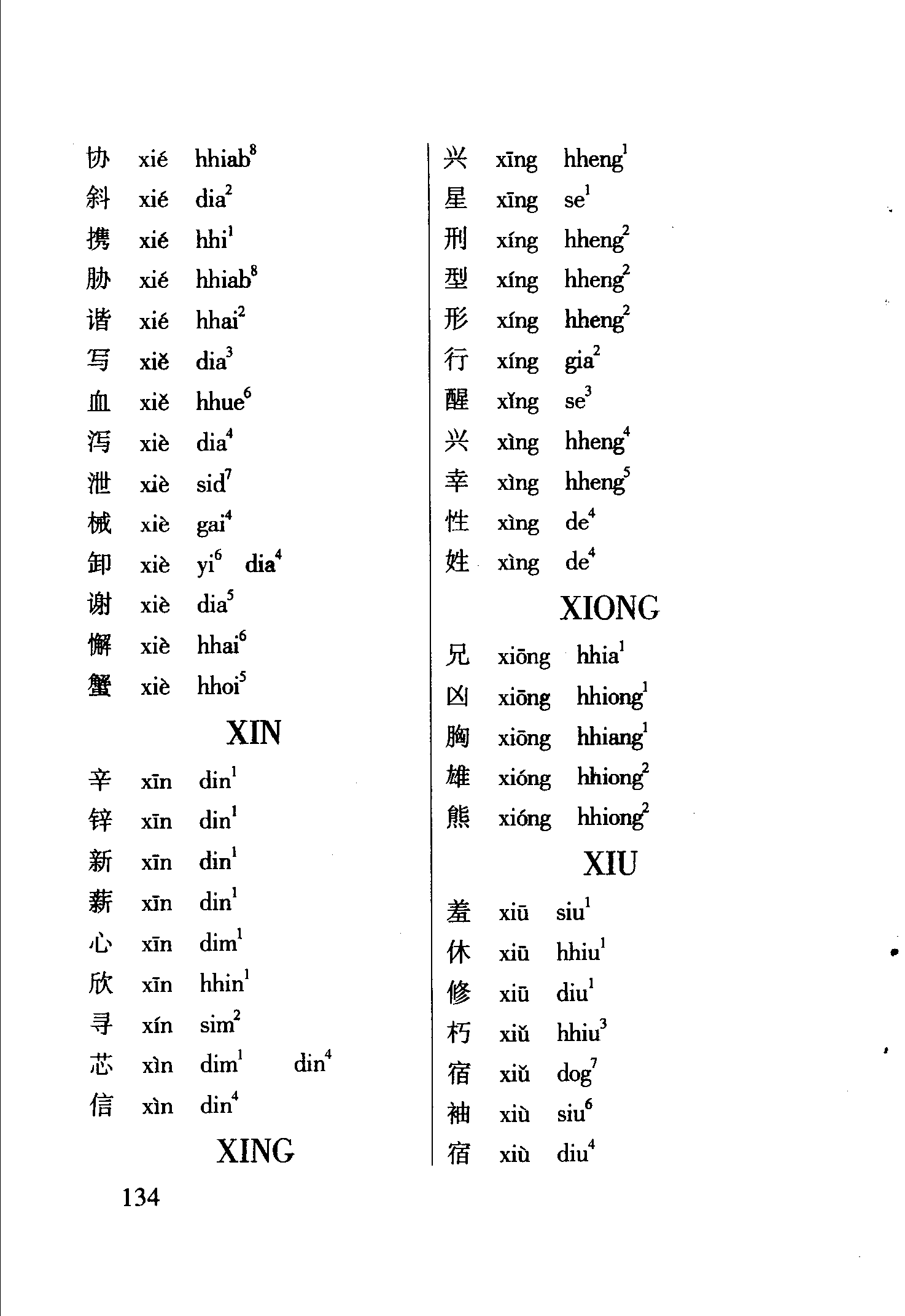 海南话2800个常用字读音表
