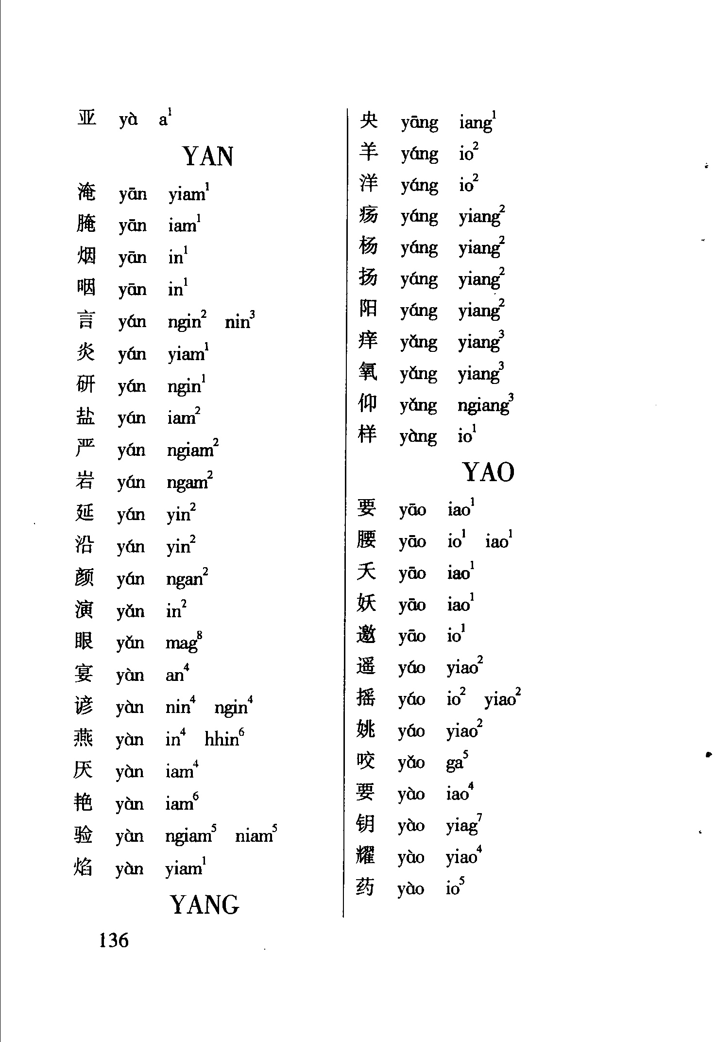 海南话2800个常用字读音表