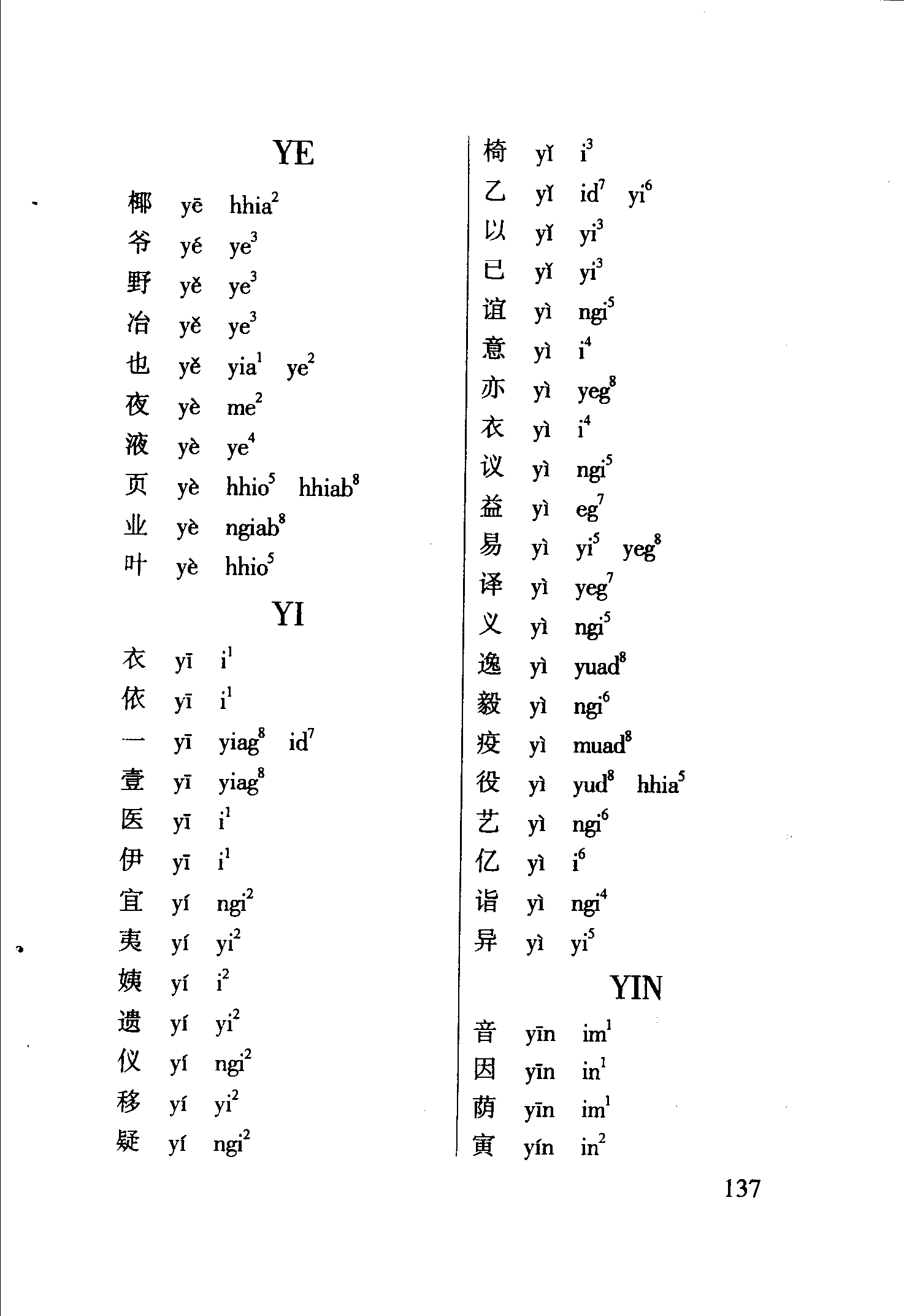 海南话2800个常用字读音表