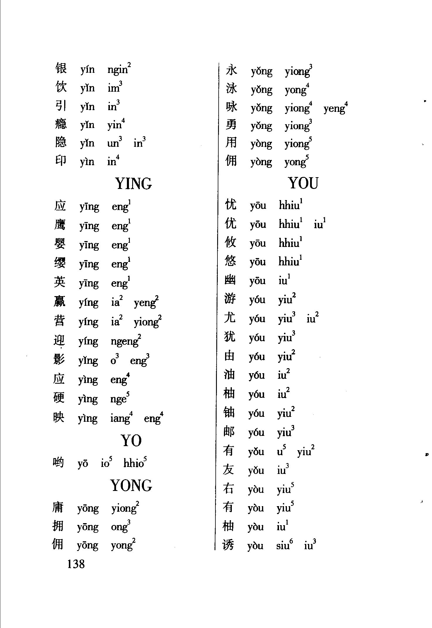 海南话2800个常用字读音表