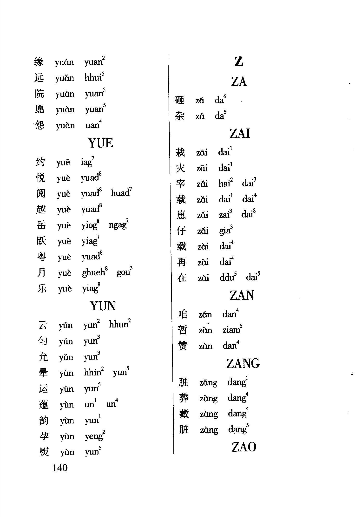 海南话2800个常用字读音表