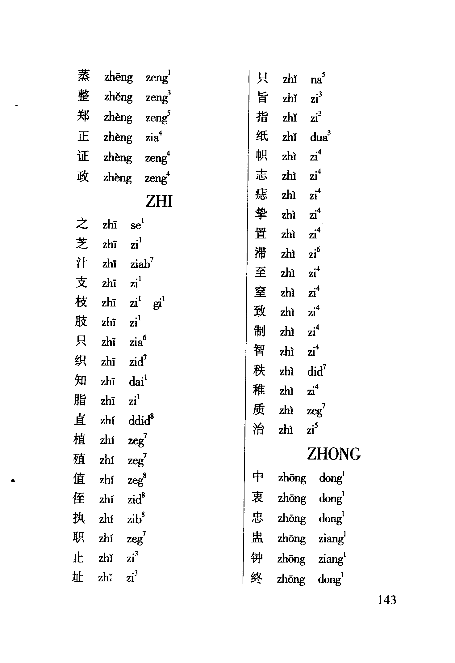 海南话2800个常用字读音表