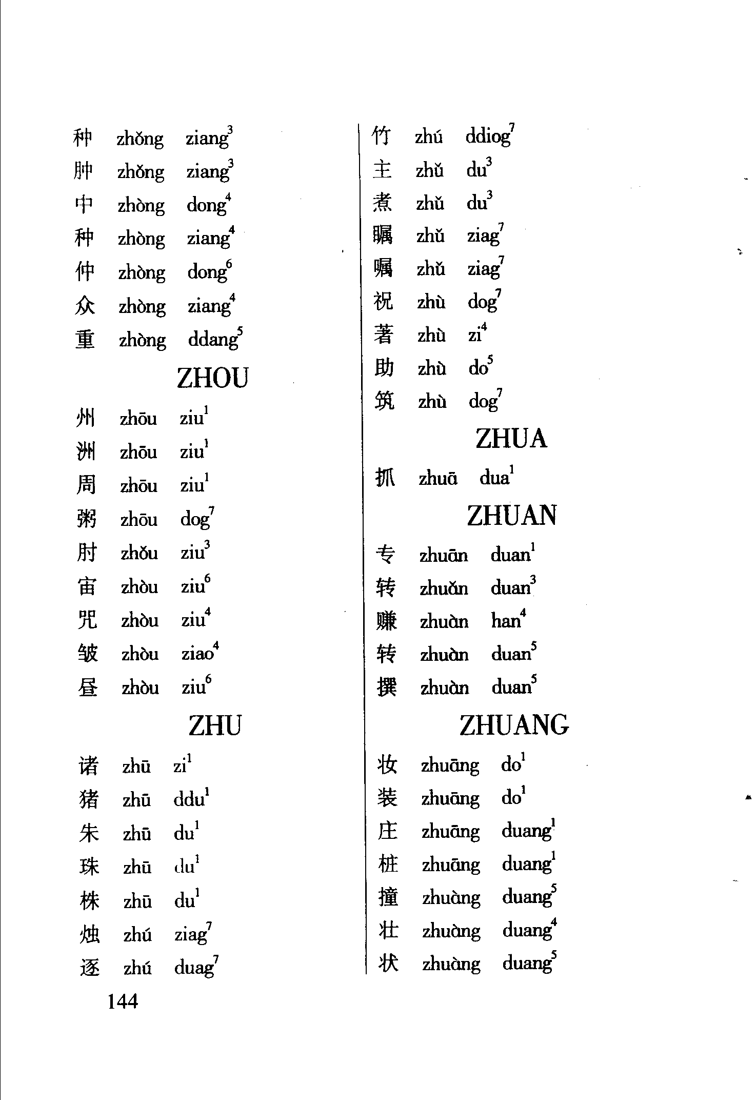 海南话2800个常用字读音表
