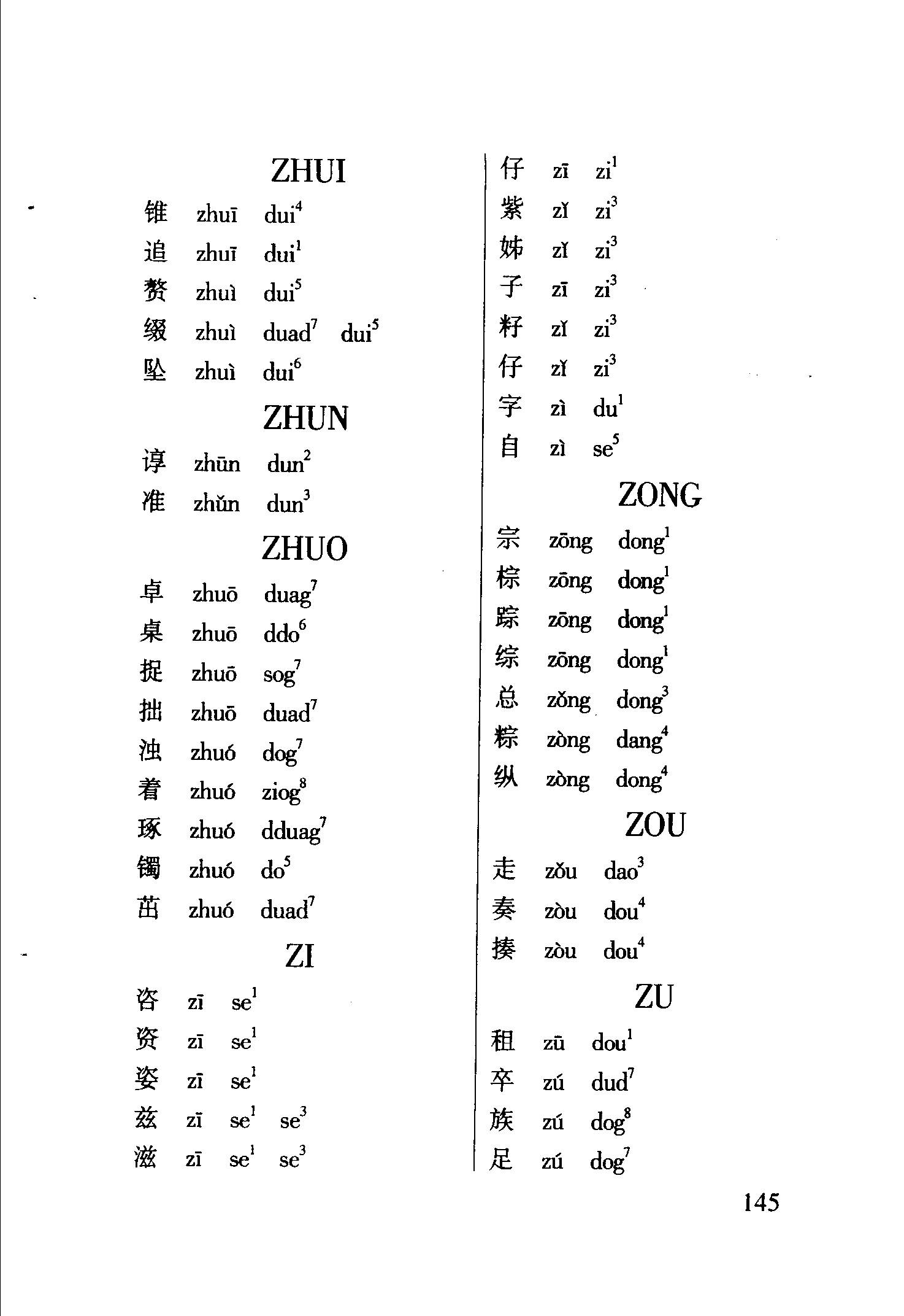 海南话2800个常用字读音表