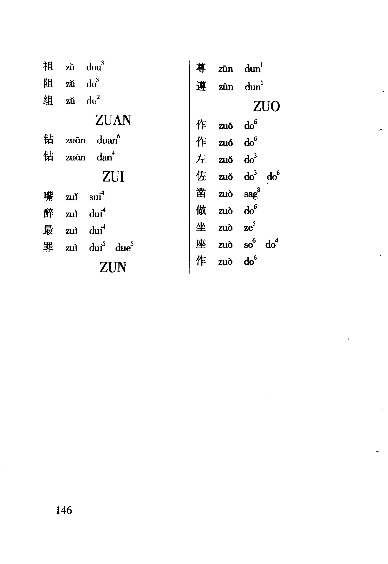 海南话2800个常用字读音表