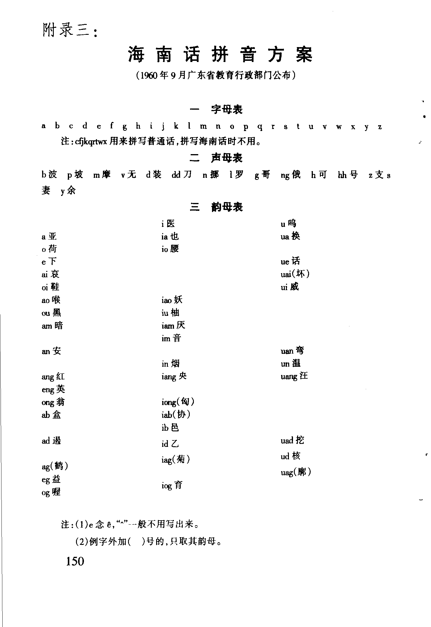 海南话拼音方案