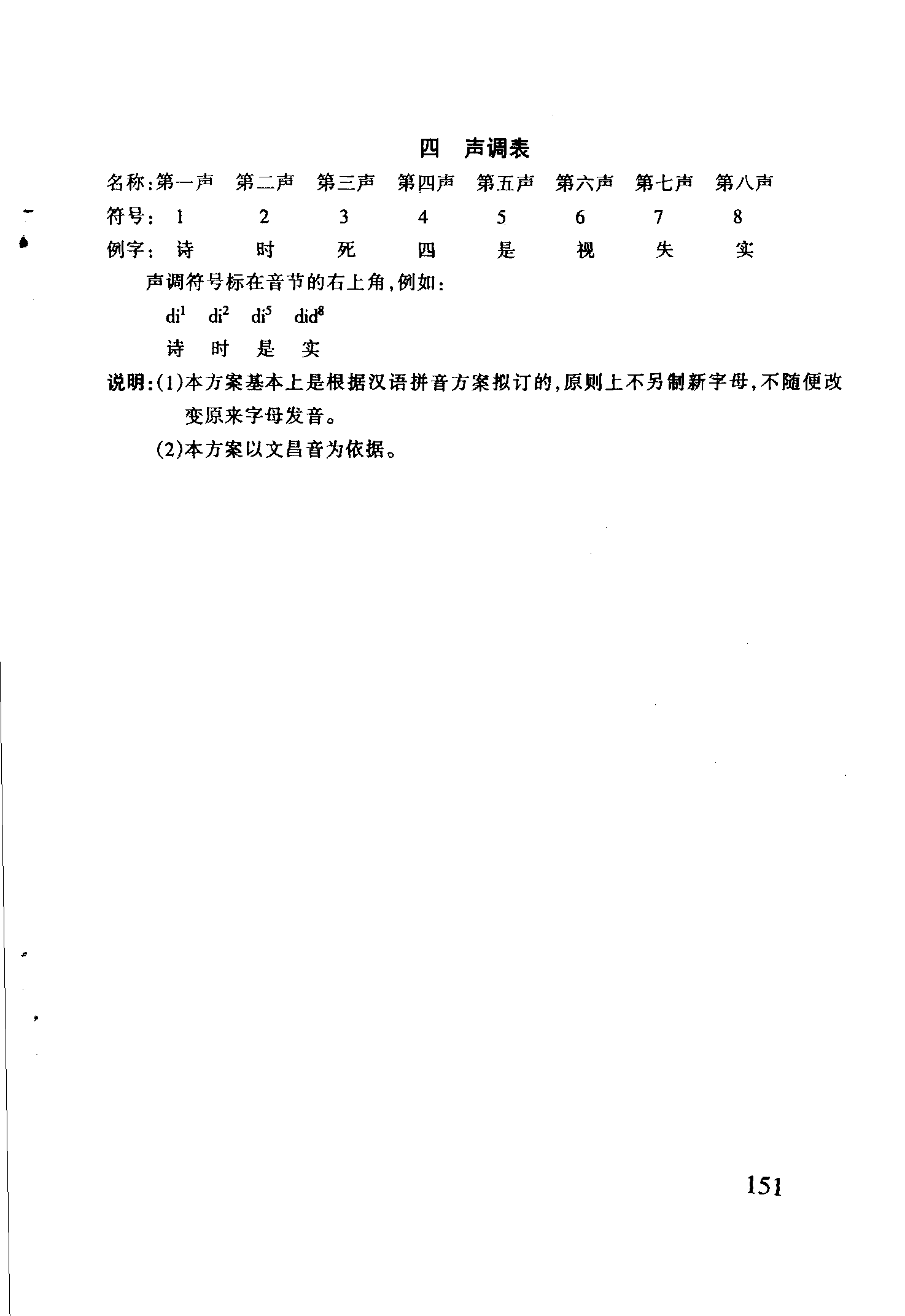 海南话拼音方案