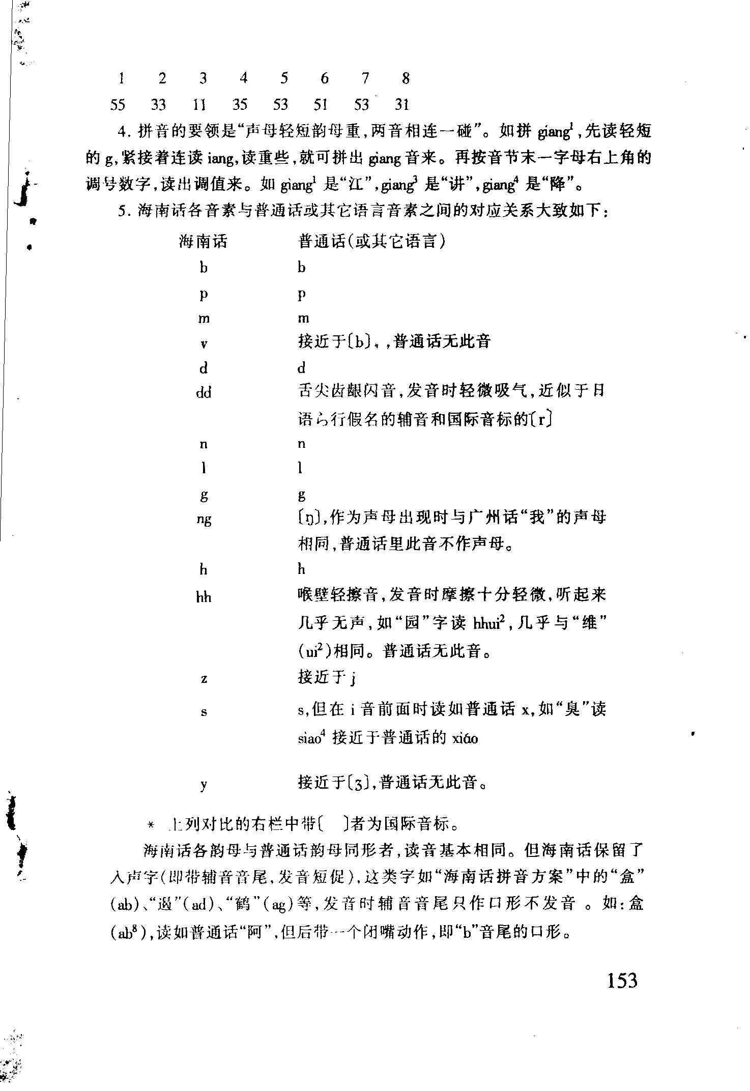 海南话拼音方案