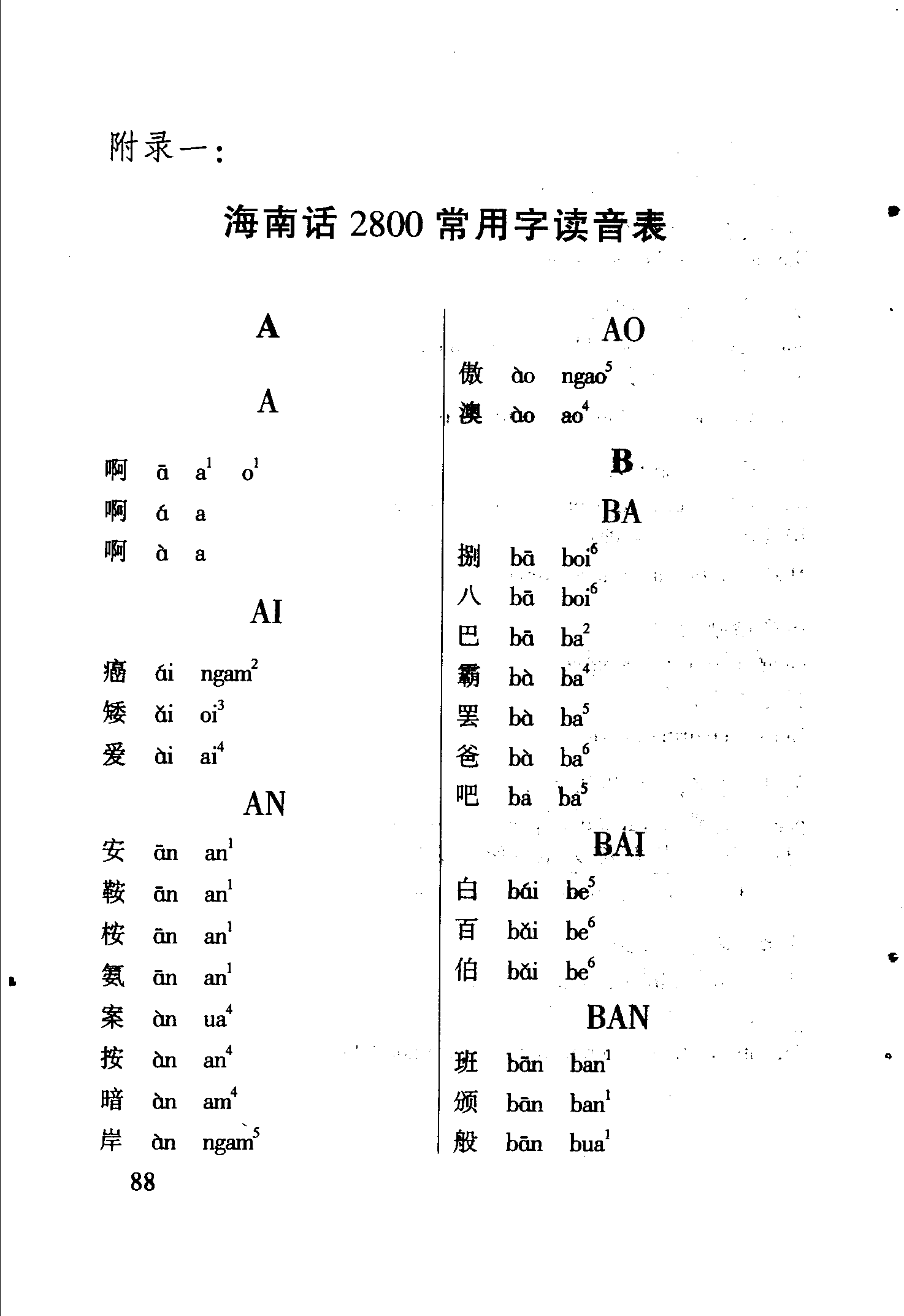 海南话2800个常用字读音表