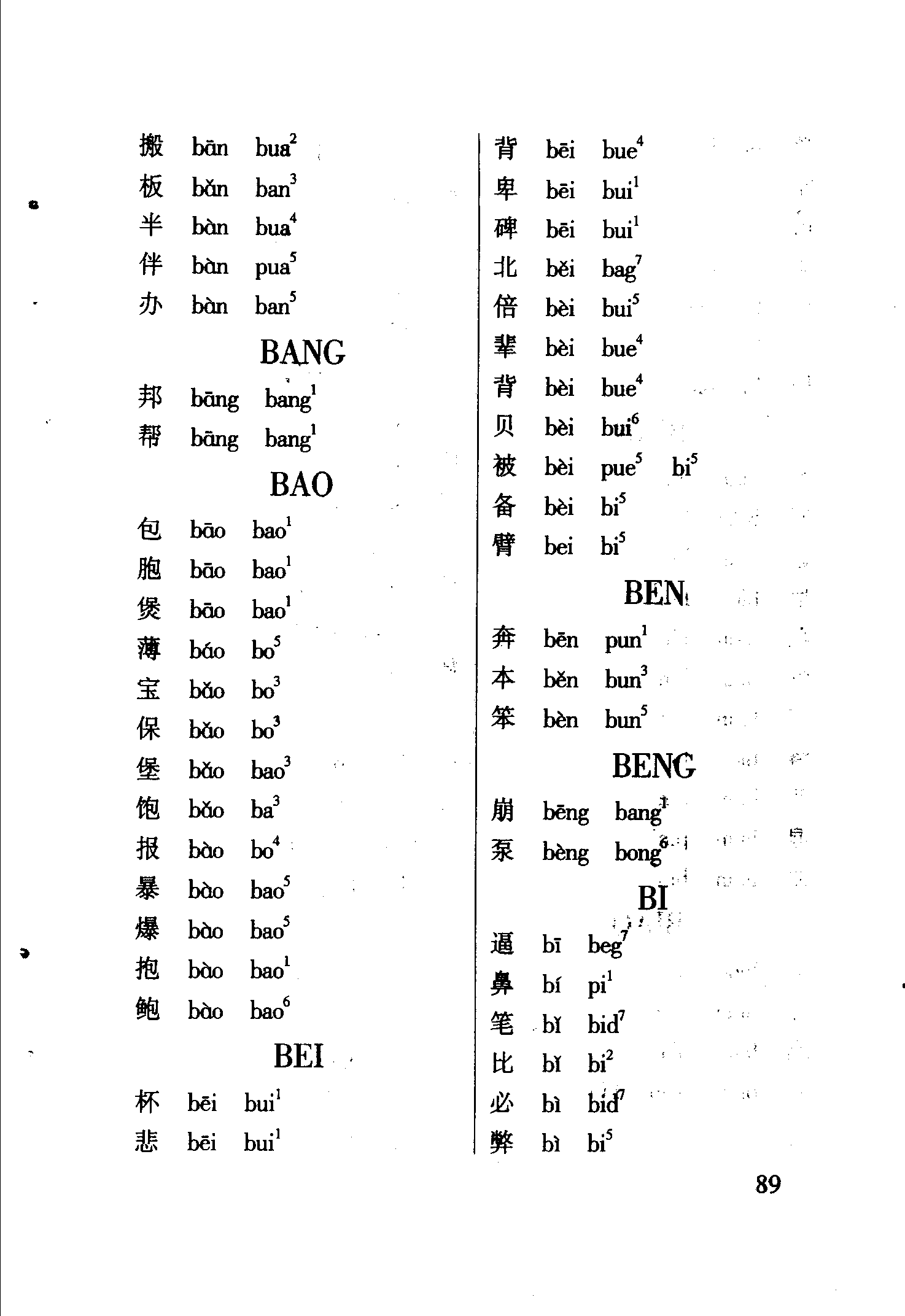 海南话2800个常用字读音表