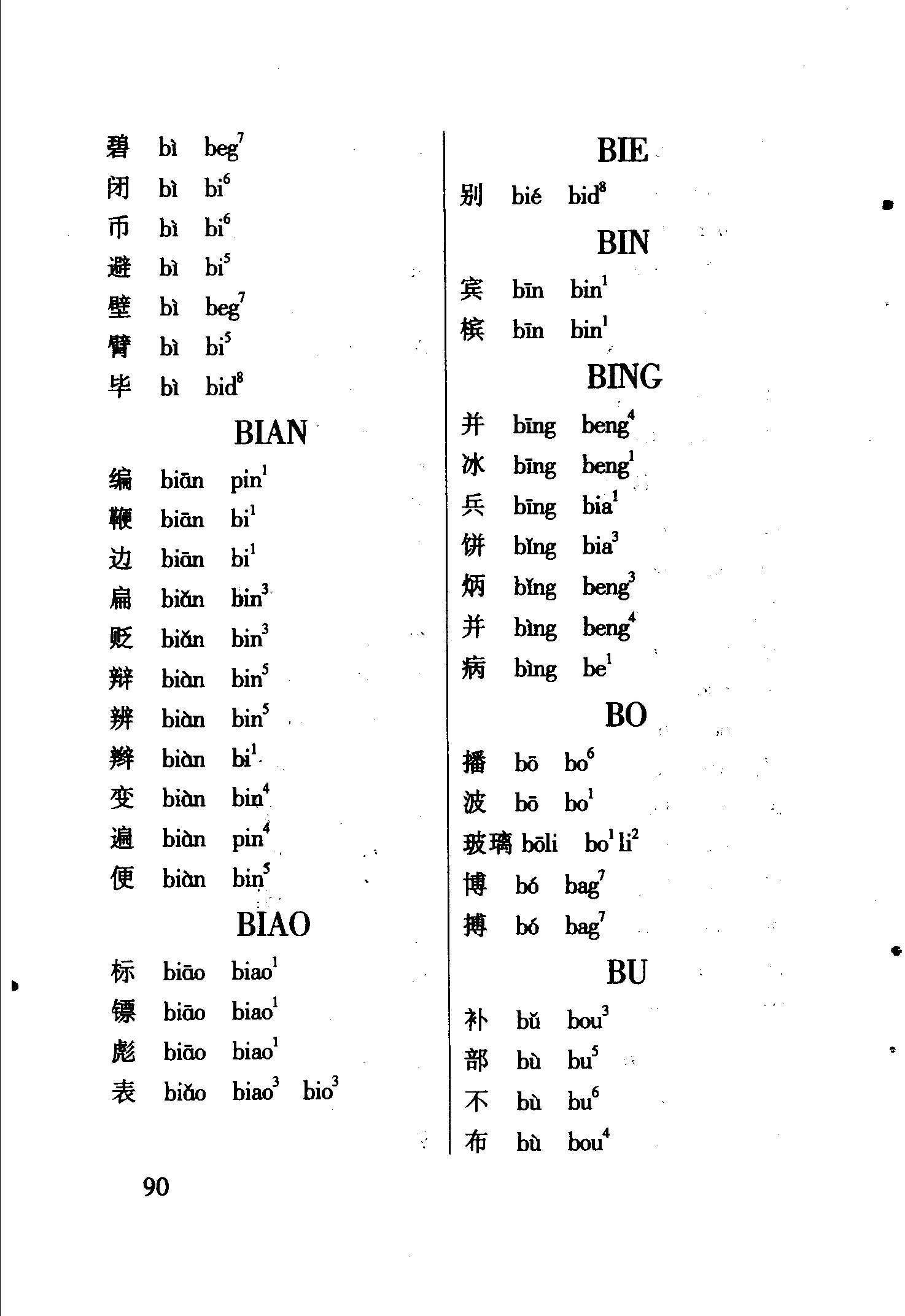 海南话2800个常用字读音表
