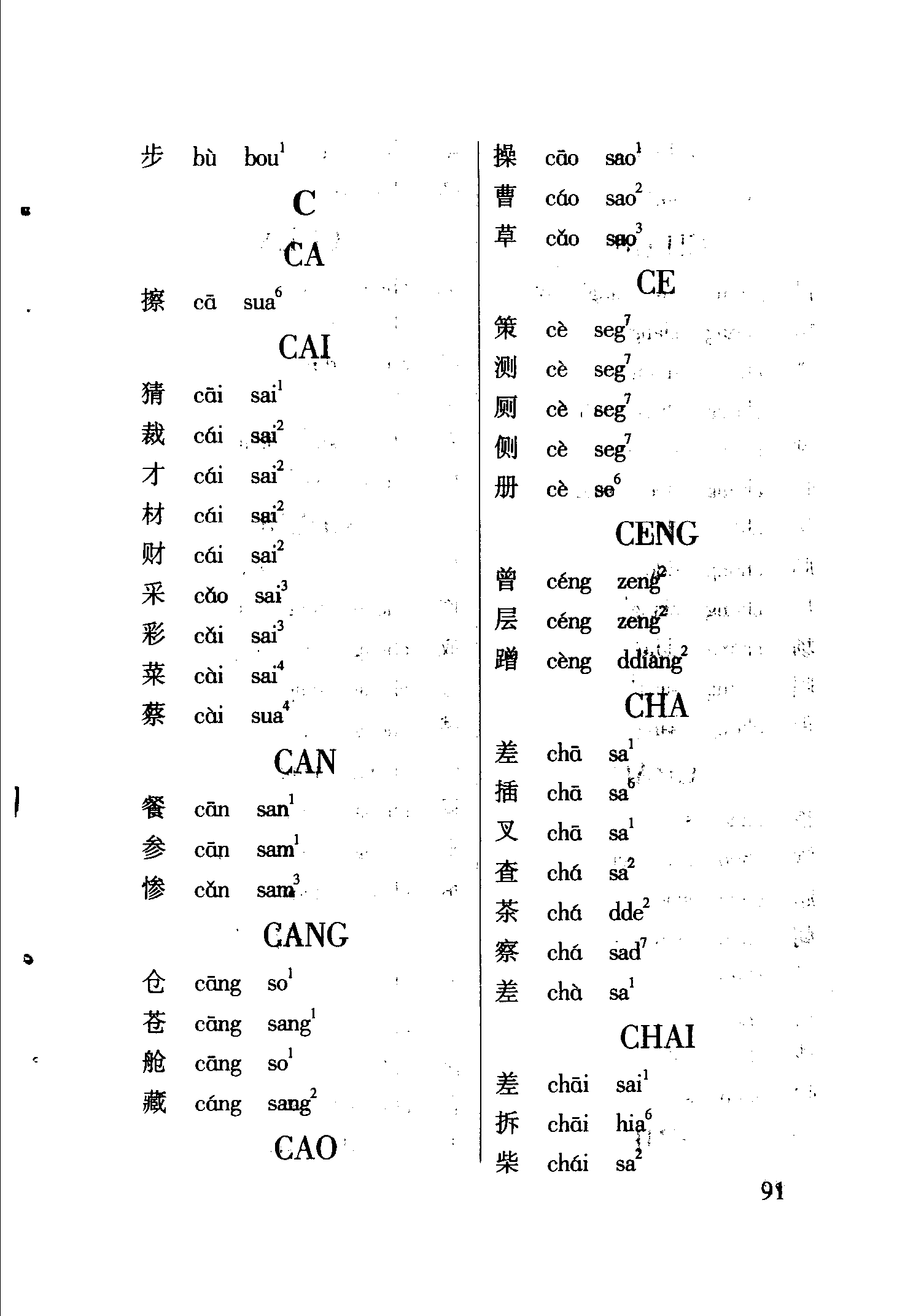 海南话2800个常用字读音表