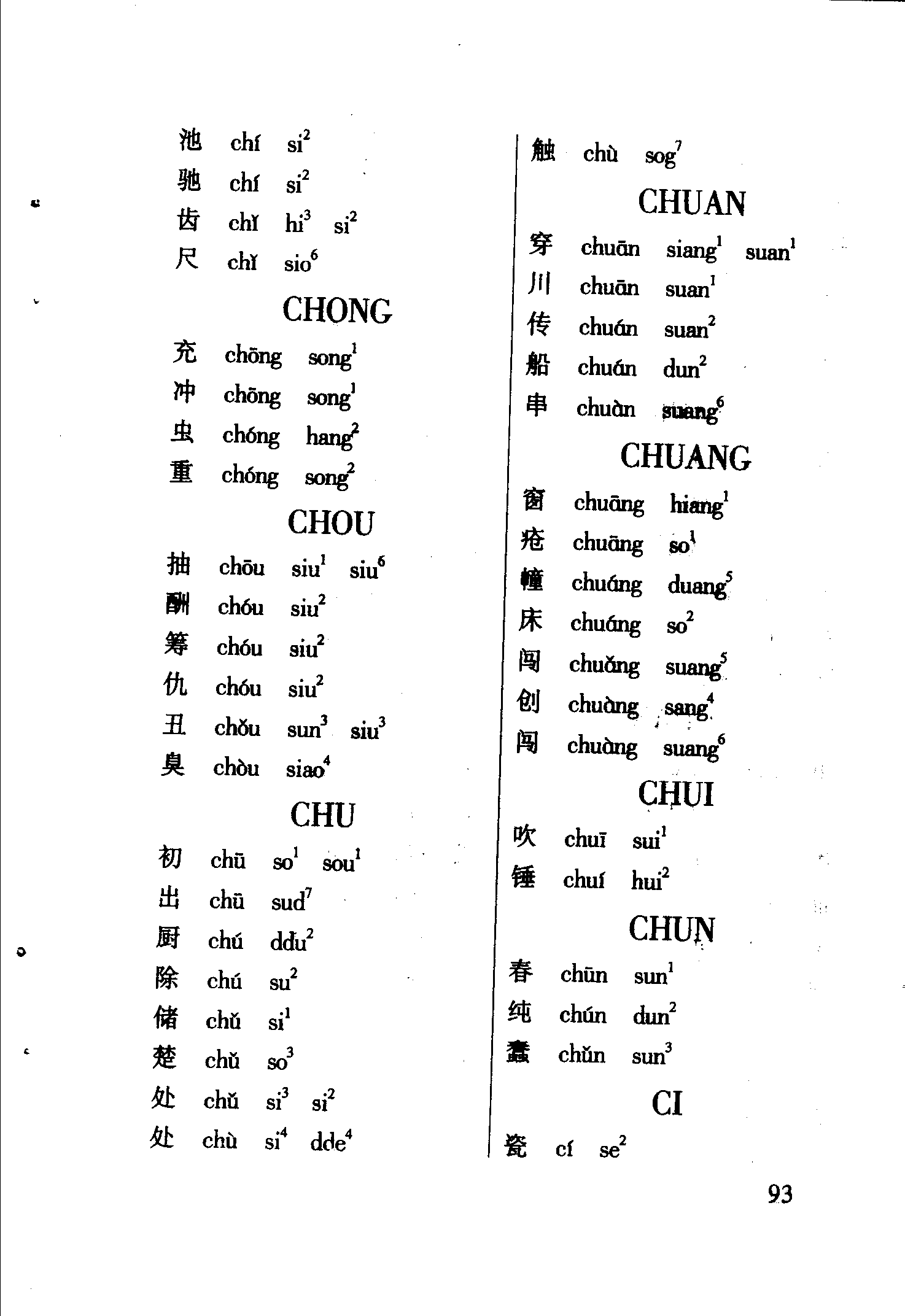 海南话2800个常用字读音表